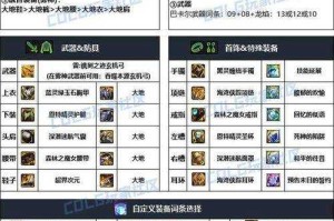 DNF2025装备分类对比与职业搭配