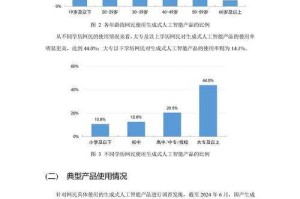 ### 结构化分析报告：数字资源平台发展现状与趋势