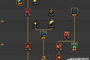 2025年DNF死灵暴伤加点与装备全解析