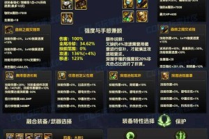 DNF2025武器强化继承规则全解析