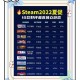 电脑单机游戏下载平台哪个好