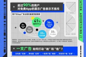 2025聚美优品广告下载全解析：平台对比与用户行为