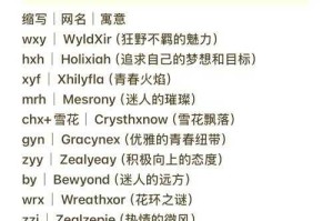 如何找到最具吸引力的英文网名？精选百款时尚英文网名推荐