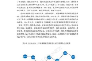 数字内容消费行业正在经历结构性变革，以下从多维度进行专业分析：