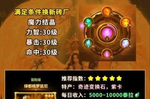 2025DNF搬砖3倍疲劳药价格实战指南