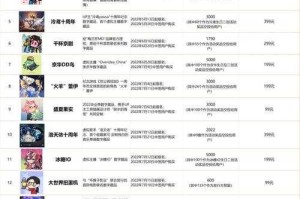 关于虚拟藏品投资与dnfb站生态发展的深度分析报告（2025年修订版）