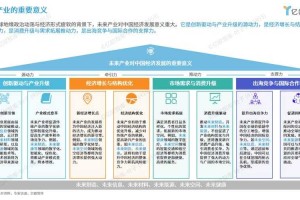 《Darrowshire Wow》2025生态经济技术突破与未来
