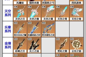 热血江湖怀旧服医生2025武器选择指南