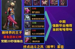 2025 DNF复仇者技能实战指南