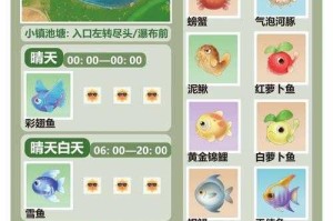 2025年摩尔庄园弹簧鱼钓鱼全攻略：黑森林弹跳奇迹