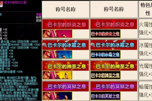 DNF称号簿2025属性加成全解析