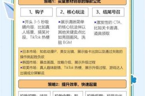 2025页游传奇通关攻略：技巧·资源·社交高效策略