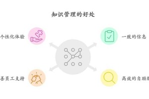 2025年CSDN编程社区App：技术生态与用户体验平衡