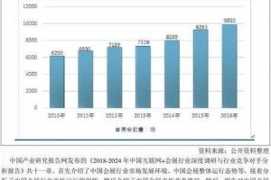 《DNF》社区运营深度分析报告（2025-2026）