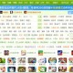聊聊咱们从小玩到大的两个小游戏网站 4399和7k7k