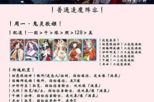 阴阳师boss战技巧 速度 输出 阴阳师