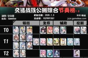 属强400与300的2025装备副本实战PVP生活全对比