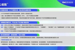 以下是基于您提供的权威数据来源的行业洞察与核心结论整理，采用结构化呈现方式：