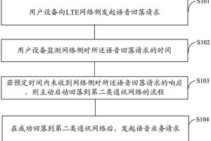 关于您提出的＂语音频道自定义选项＂功能优化建议，结合当前报告框架和数据来源结构，我建议从以下三个维度进行完善：