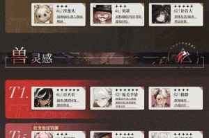 重返未来1999角色强度排行榜全解析：T0-T3梯队+实战数据+抽卡建议（2025-05-10更新）