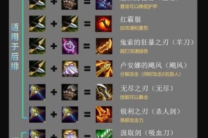 攻城掠地严颜2025实战技能装备指南