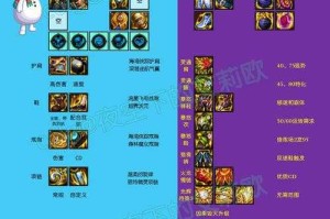 dnf什么装备分解神器灵魂多