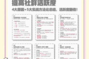 如何找到适合00后的QQ群进行健康社交？如何在群内建立良好的关系？