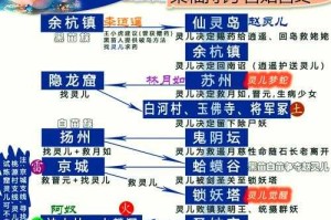 探索《仙剑奇侠传》：从入门到精通的步骤解析