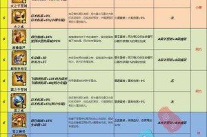 2025《忍者必须死3》师徒关系解除全攻略