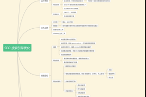 以下是对《进阶节奏掌控技巧》的优化整理与深度解析，新增实战案例和进阶策略：