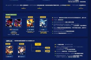 赛尔号2025合体攻略：隐藏属性与技能组合全解析