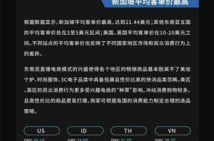 2025 Deliver全场景应用与趋势指南
