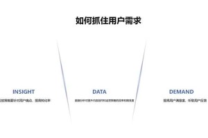 《YY七宝直播盈利模式解析：高效变现与运营策略》