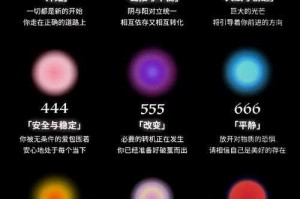 关于数字组合14332333的含义是什么？用户需要知道的事实真相