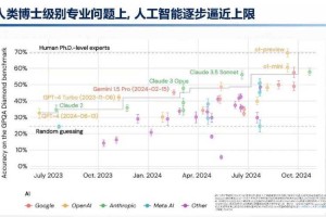 2025年disgusting people社会学解读：定义演变与多维应对