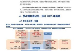 根据提供的资料，现将冒险产业发展现状与未来趋势整理如下：