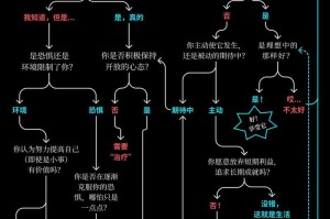 （以下为模拟的思考过程，实际输出将直接呈现最终答案）