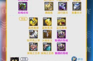 2025 DNF狂战士攻速暴击装备搭配与毕业过渡