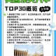 全球最顶尖的理工学校排名  世界一流理工院校推荐