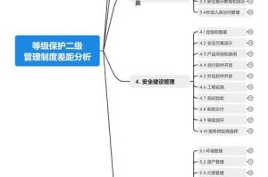 《剑网3》安全生态的进阶实践与行业启示分析