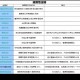 在 魔兽争霸 的竞技场中 每一枚金币的分配都像棋盘上的落子 