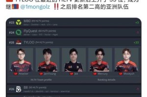 以下是对tyloo战术体系及XQ战队2025赛季表现的专业分析报告，采用结构化呈现方式：