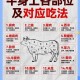 老牛嫩草一二三产品区别分析