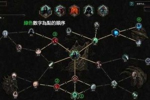 死灵术士副本加点全攻略