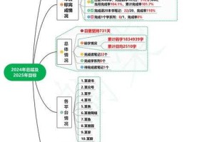 2025年DJMAX设置全解析与优化指南