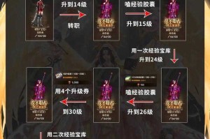 2025 DNF手游50级转职全解析：平衡养成与版本前瞻