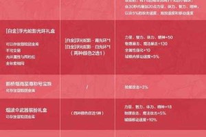 热血江湖2025元宝获取攻略与技巧