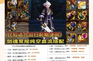 2025《DNF》圣物任务等级要求与职业差异