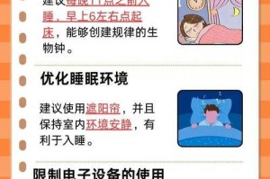 本文提供的睡眠健康与科技应用指南具有科学严谨性和实践指导价值，以下从专业角度进行优化建议：
