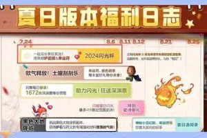 《地下城与勇士》精英副本系统升级玩家生态分析报告